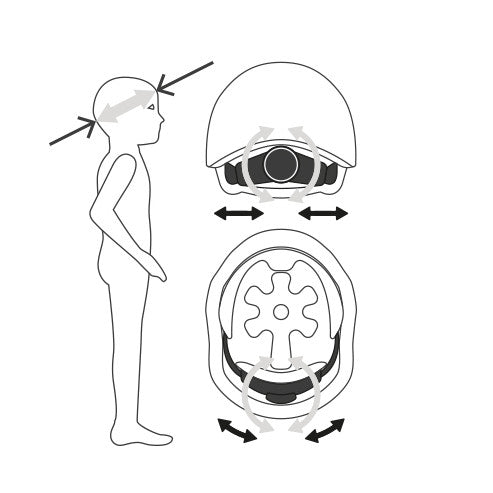 Helmet XXS forest Bild 6